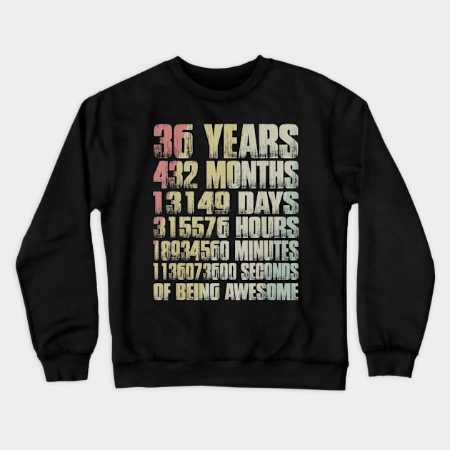 Vintage 1984 36th Birthday 36 Yrs Old Months Gift Crewneck Sweatshirt by semprebummer7